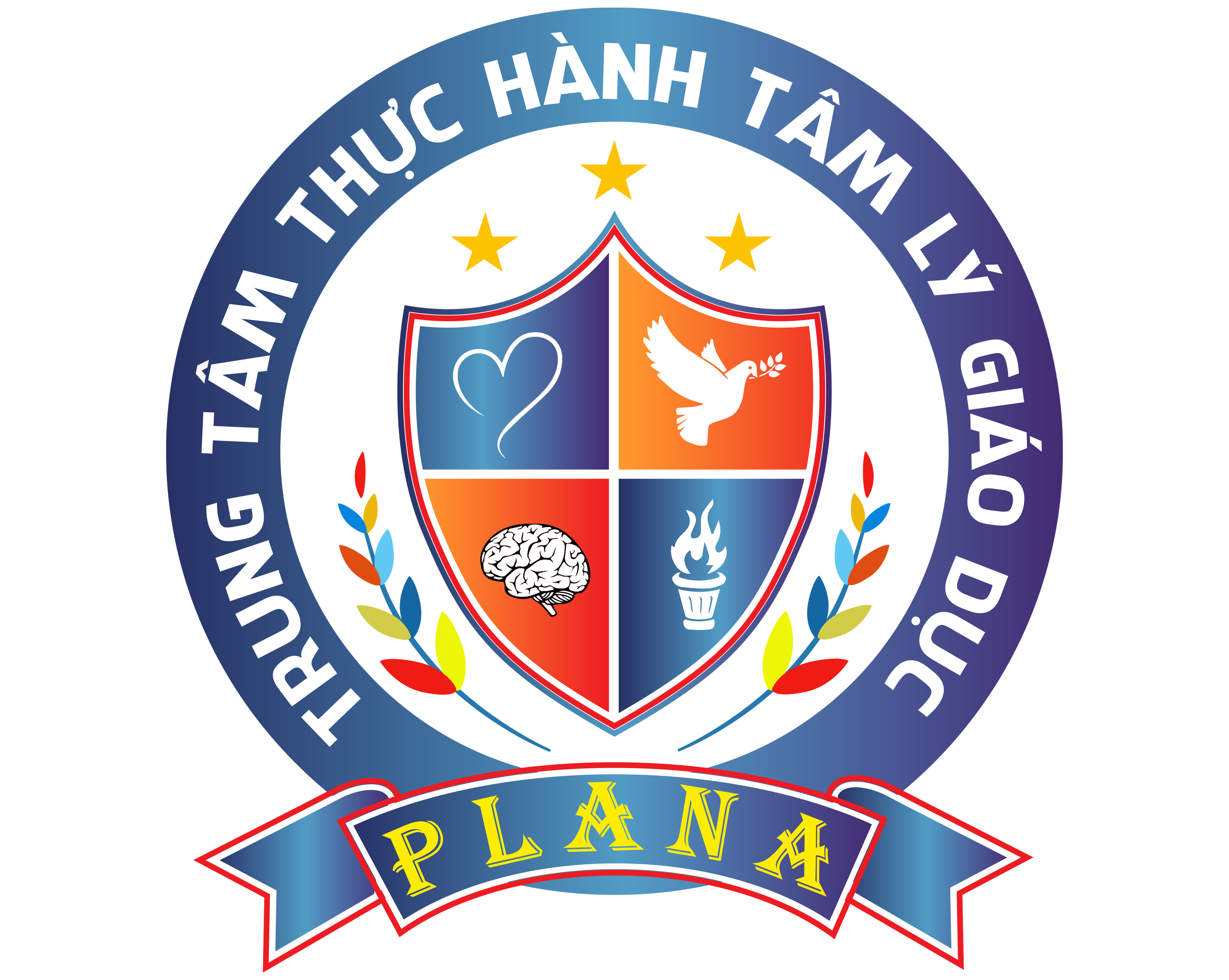 TRUNG TÂM THỰC HÀNH TÂM LÝ GIÁO DỤC PHÁT TRIỂN NĂNG KHIẾU PLANA